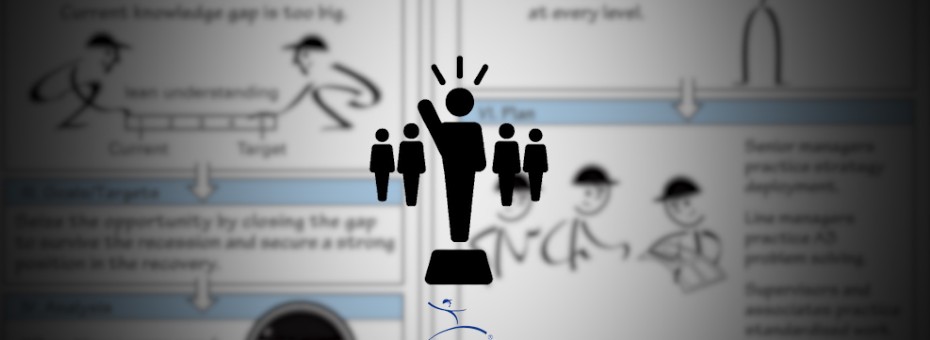 Thinking About Introducing A3 Problem-Solving? Think Twice if Leadership Isn&rsquo;t Engaged