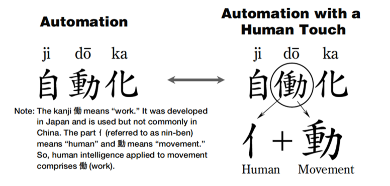 More Crisis Control at Boeing and the FAA &ndash; Some Lessons on Building in Quality from NUMMI